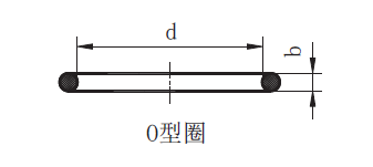 1565588304191491.png image.png